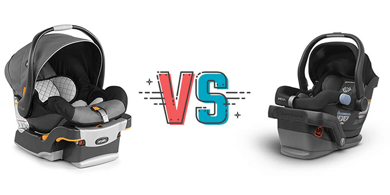 Uppababy Mesa Vs Chicco Keyfit 30 Which One Is The Best Greatest Speakers - Car Seat Uppababy Mesa