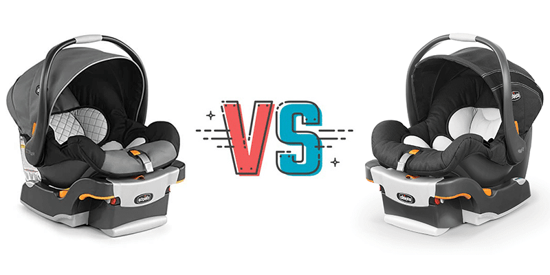 Chicco Keyfit Vs 30 Which One, Chicco Keyfit And Keyfit30 Infant Car Seat Base