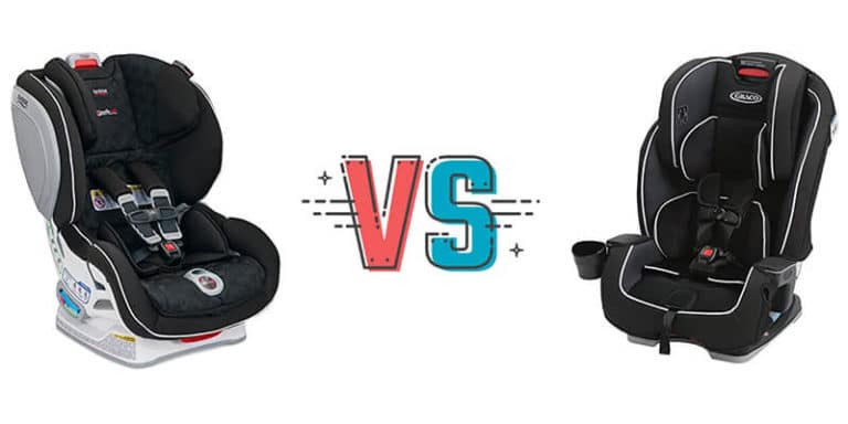 Britax vs Graco - Who makes the best car seats? - Greatest Speakers