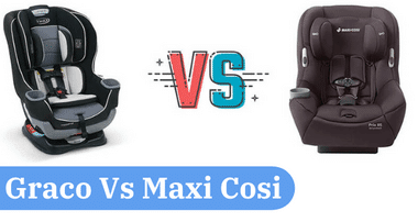 Shilling Beperking Geelachtig REVEALED] Graco vs Maxi Cosi - Who is the Best in 2022 - Greatest Speakers