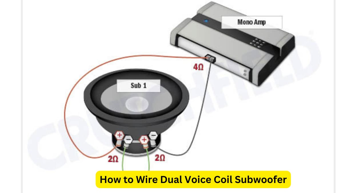 How to Wire Dual Voice Coil Subwoofer