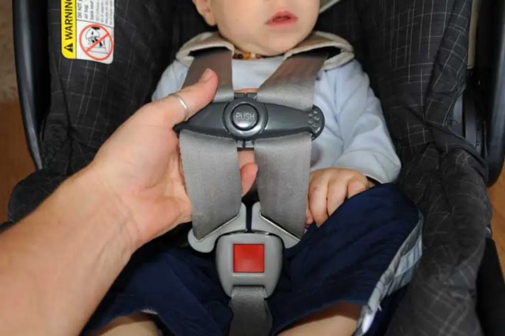 Detailed Car Seat Requirements